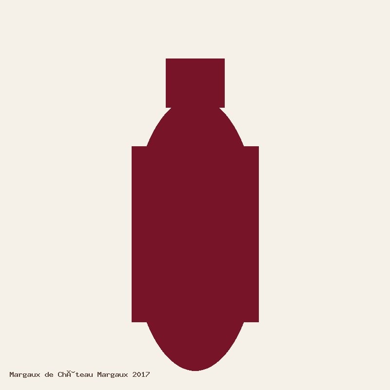 Margaux de Château Margaux 2017